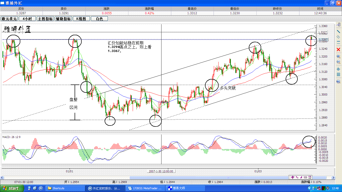 EUR240