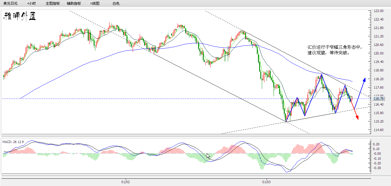 JPY240