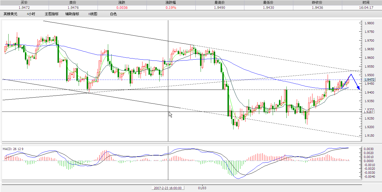 GBP240