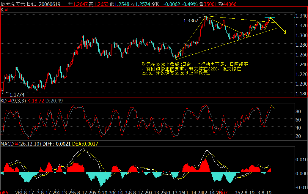 EURUSD.png