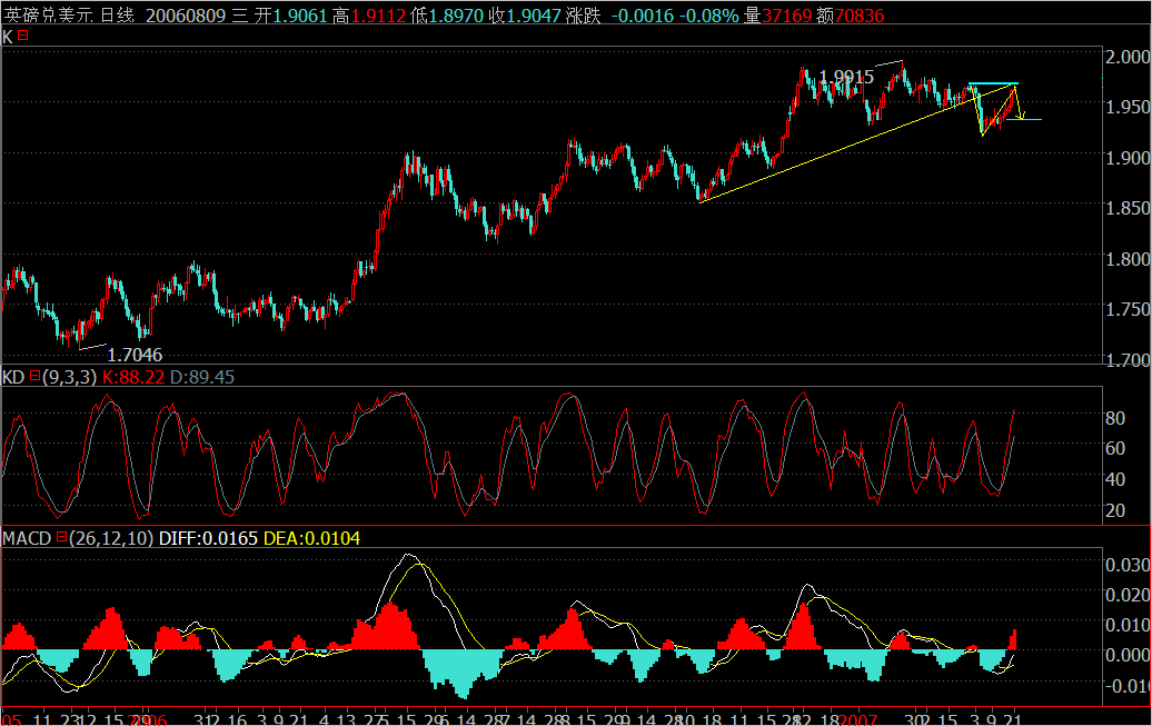 GBPUSD.png