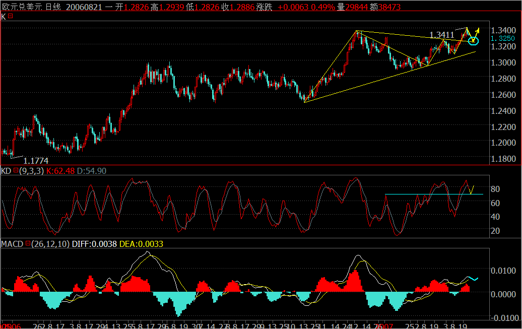 EURUSD.png