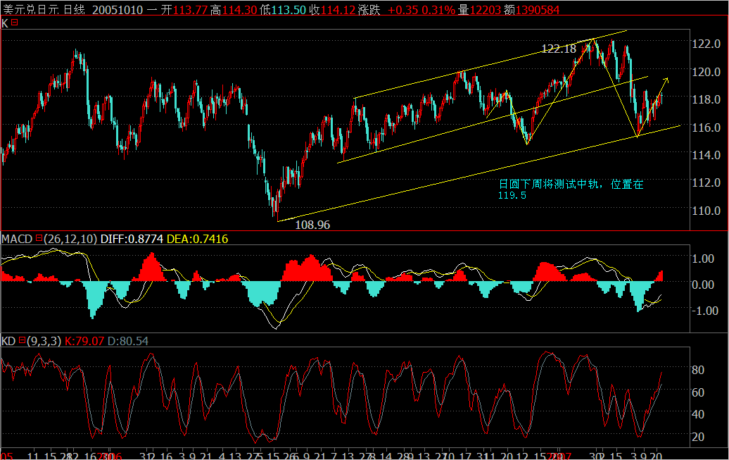 USDJPY.png