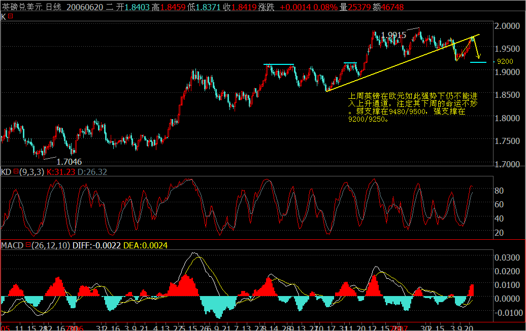 GBPUSD.png