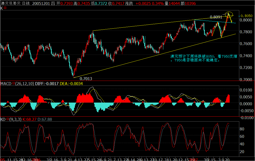 AUDUSD.png