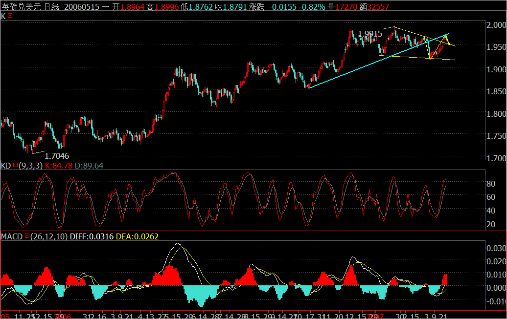 GBPUSD.png