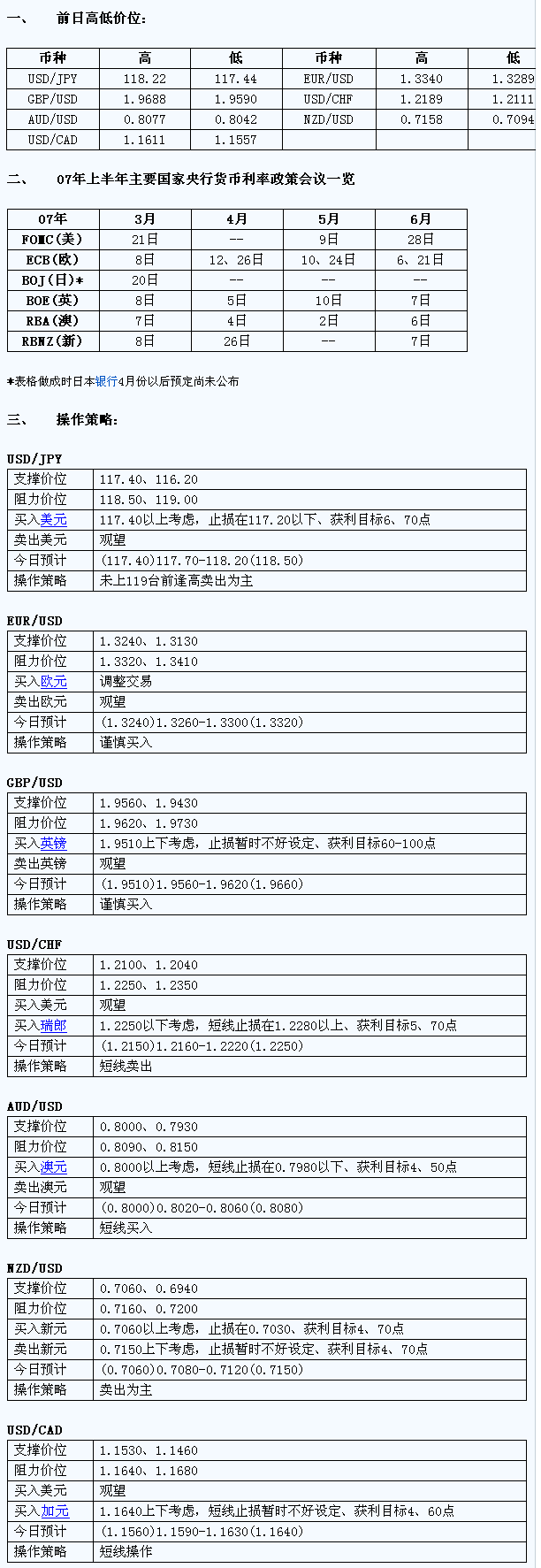 dp1.gif