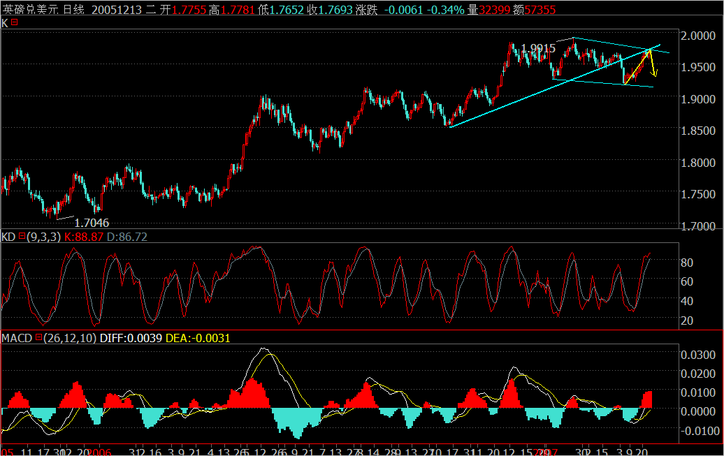 GBPUSD.png