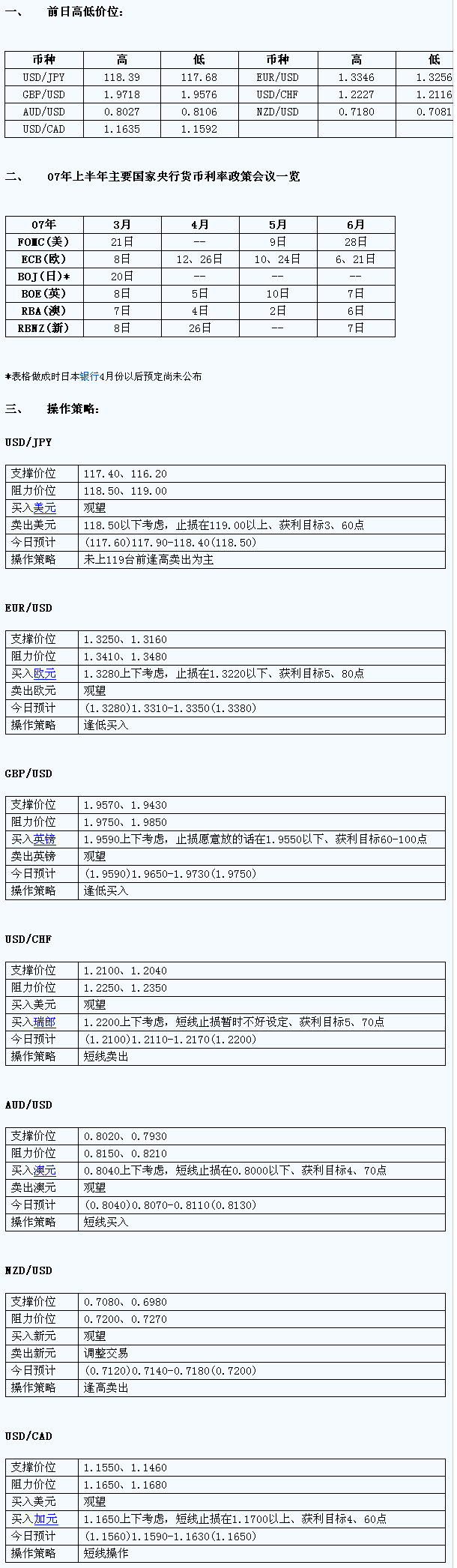dp1.gif