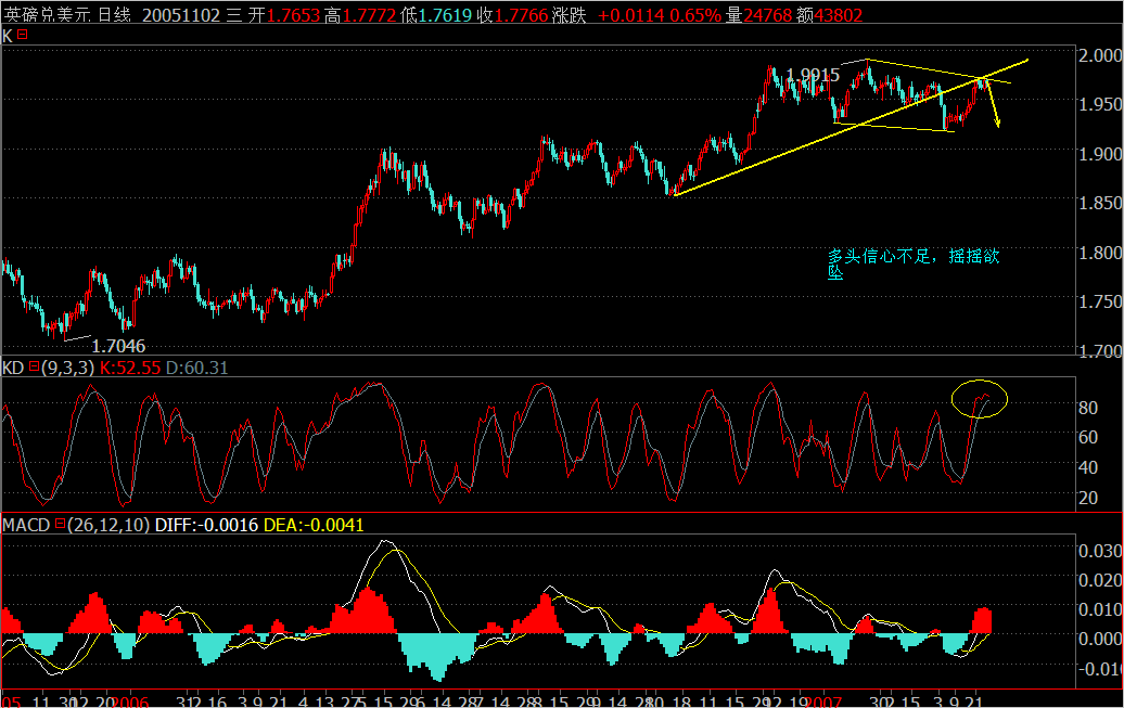GBPUSD8.jpg