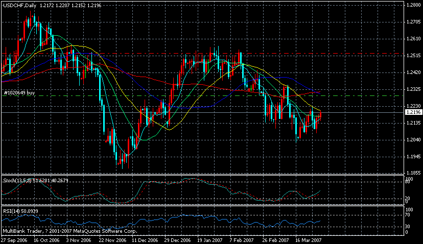 eurchf2007ϰͼ.gif