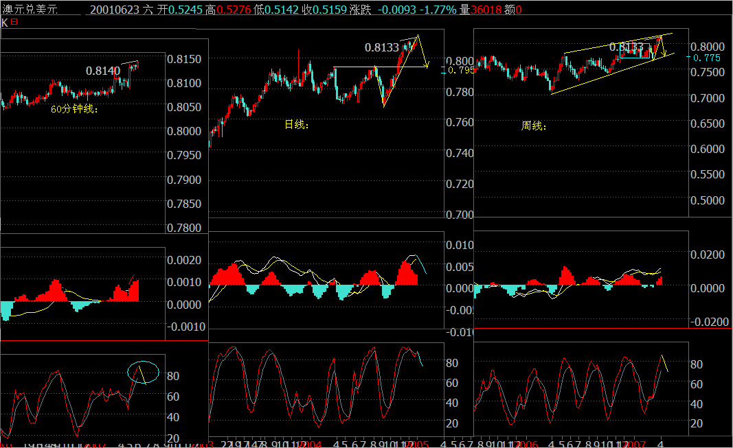 AUDUSD.png