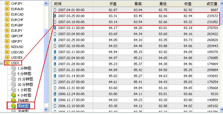 SDX WEEKLY.JPG