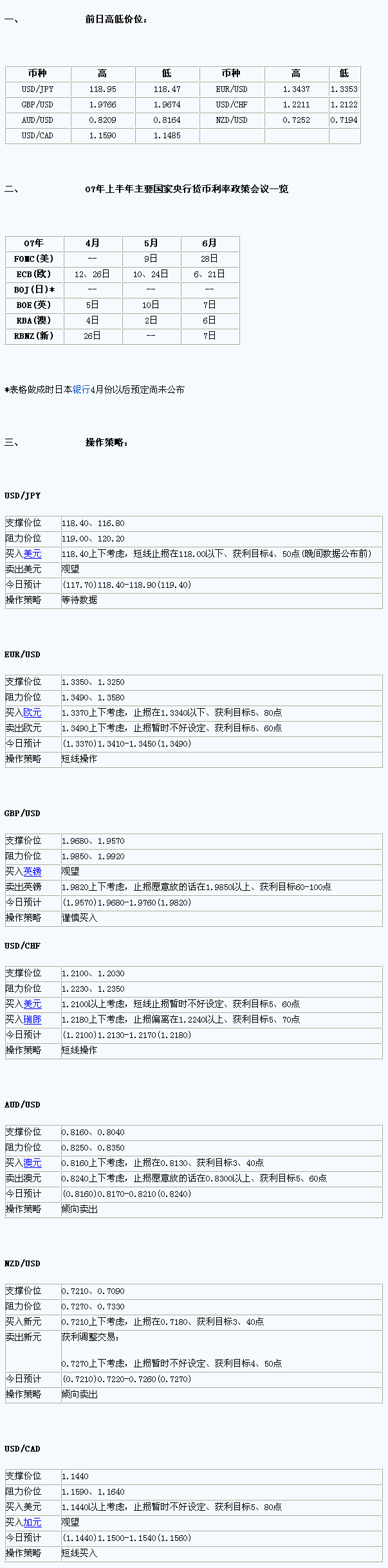 dp1.gif