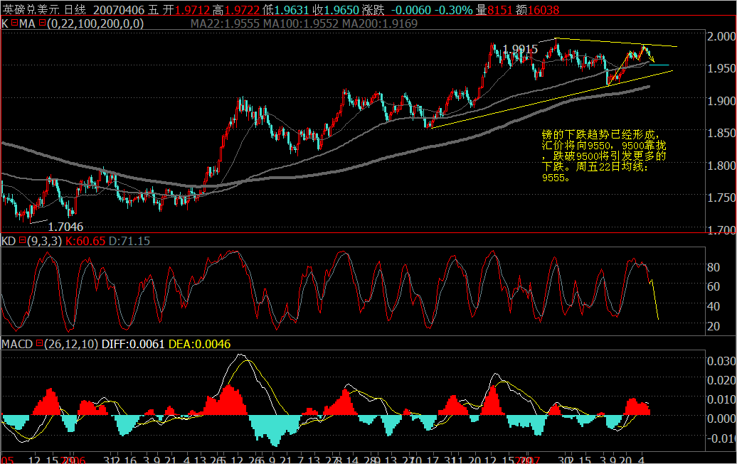 GBPUSD.png