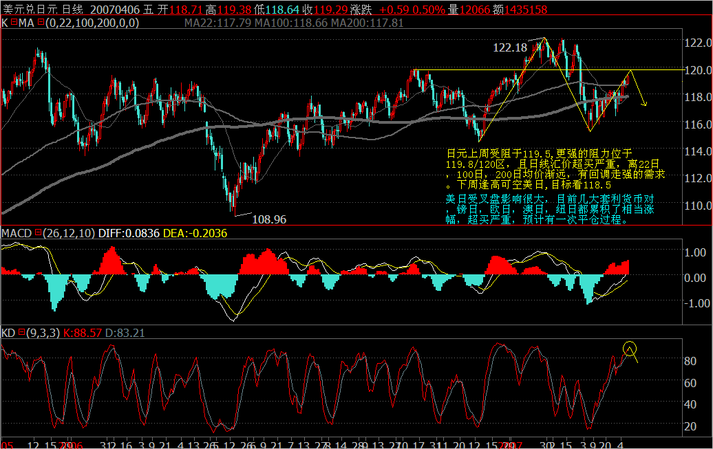 USDJPY.png