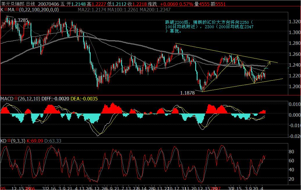 USDCHF.png