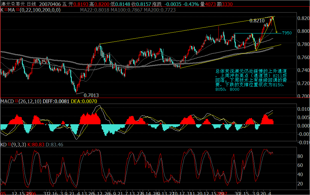AUDUSD.png