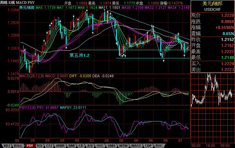 USDCHF.jpg