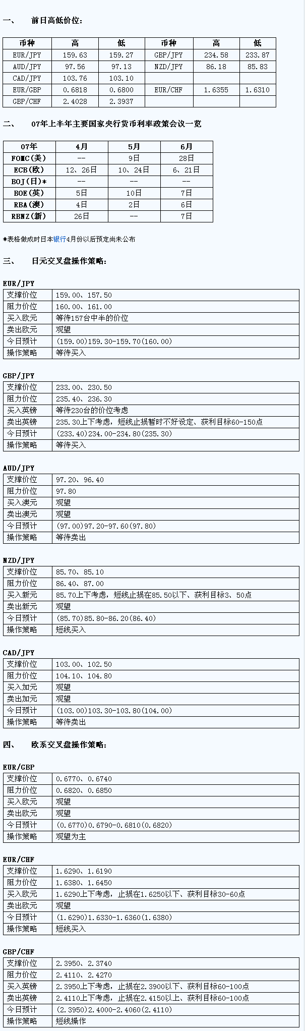 dp1.gif