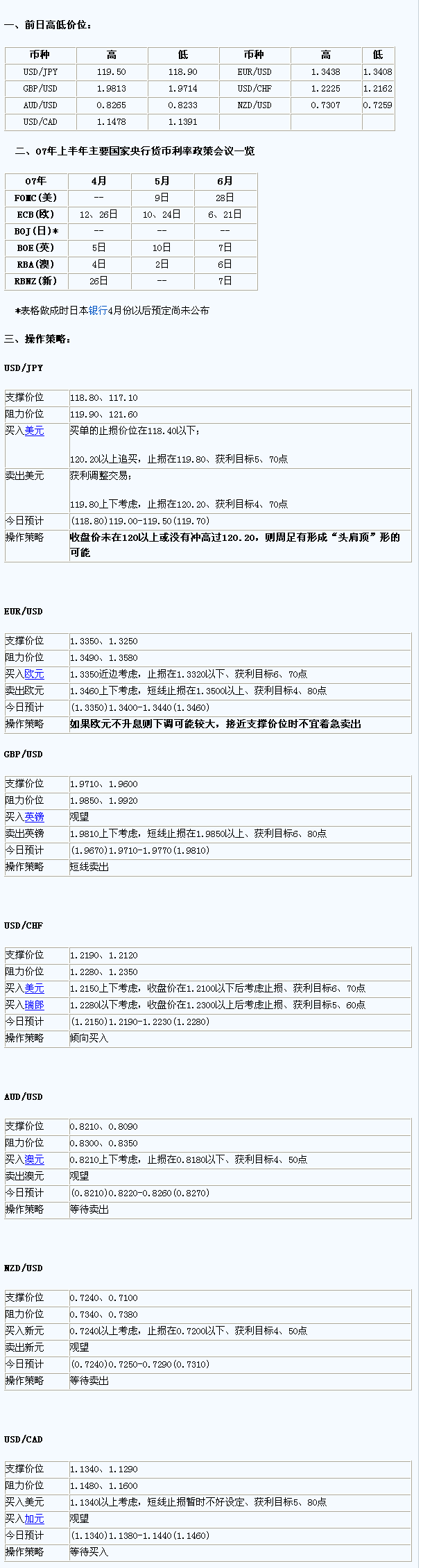 dp1.gif