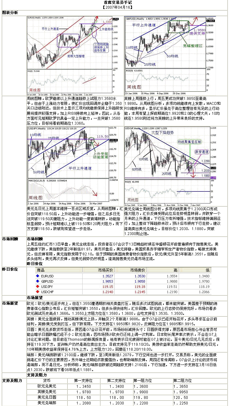 sx1.gif