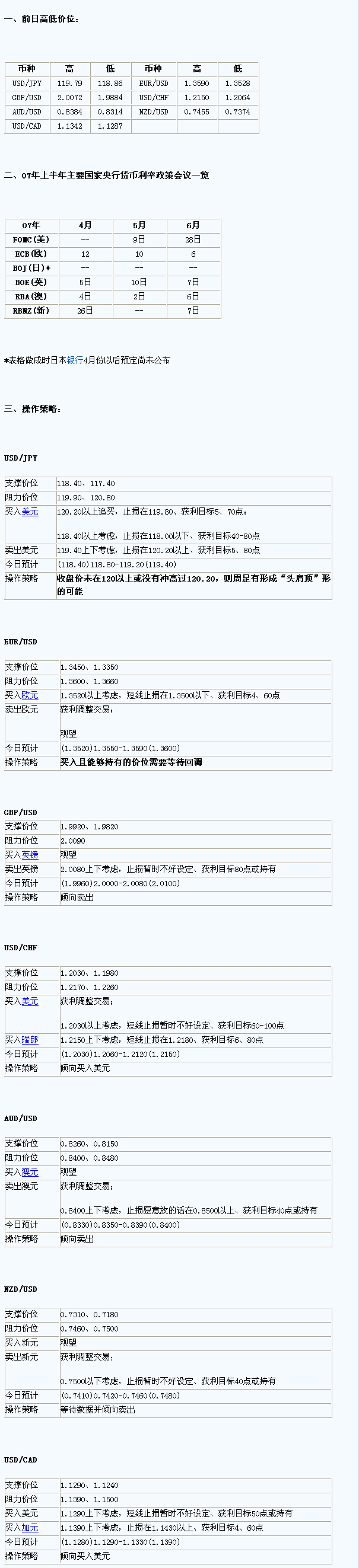 dp2.gif
