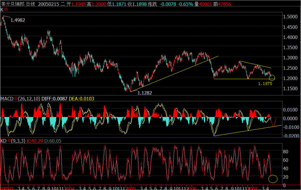 USDCHF.png