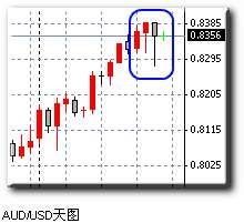 20070420AU.JPG