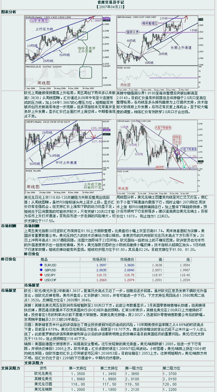 si1.gif