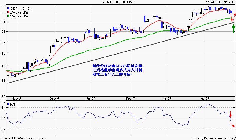snda_240407.gif