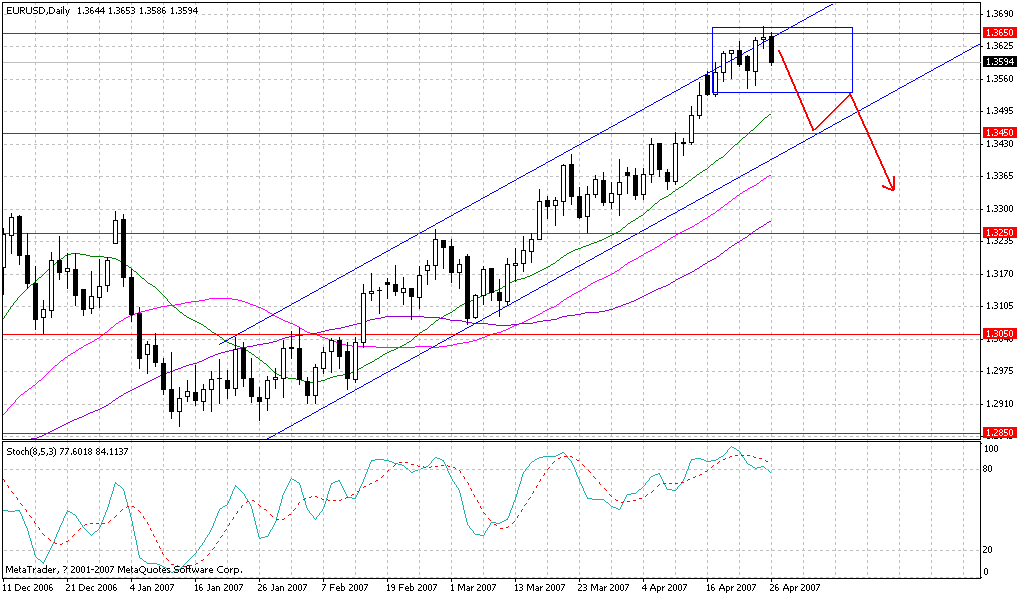 eur4.27.gif