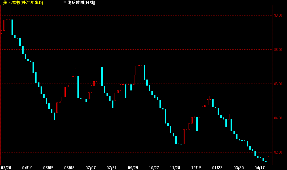 usdֵ.gif