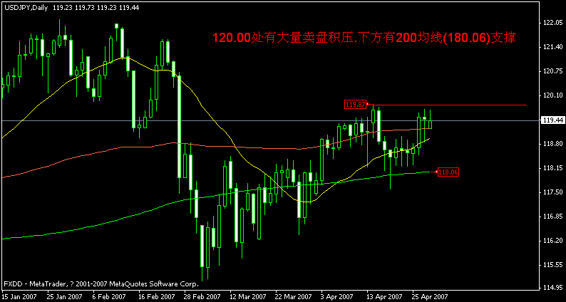 我在三.gif