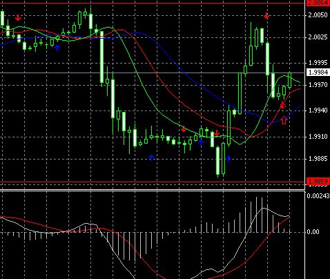 gbp.JPG
