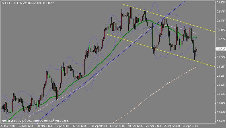 audusd05024h.gif