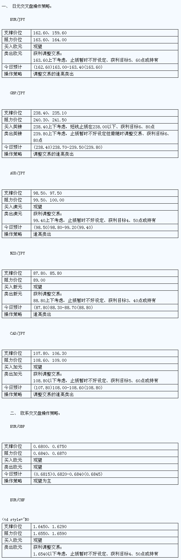 dp1.gif