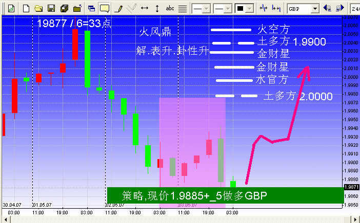 20070504GBPGIF.GIF