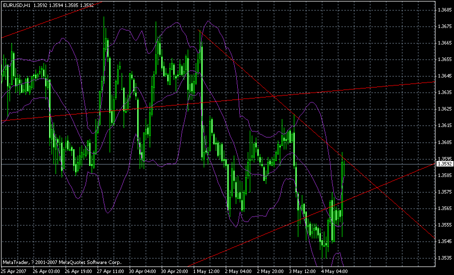 eur20070504.gif