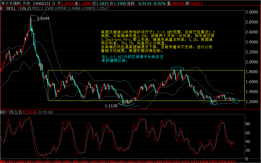 USDCHF.png