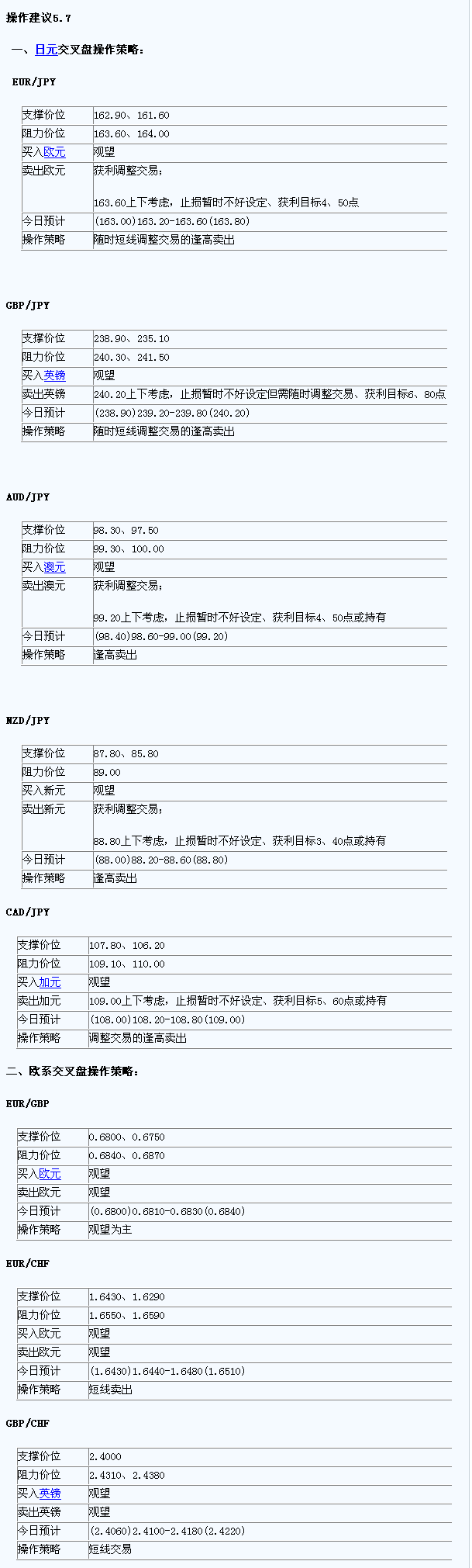 dp1.gif