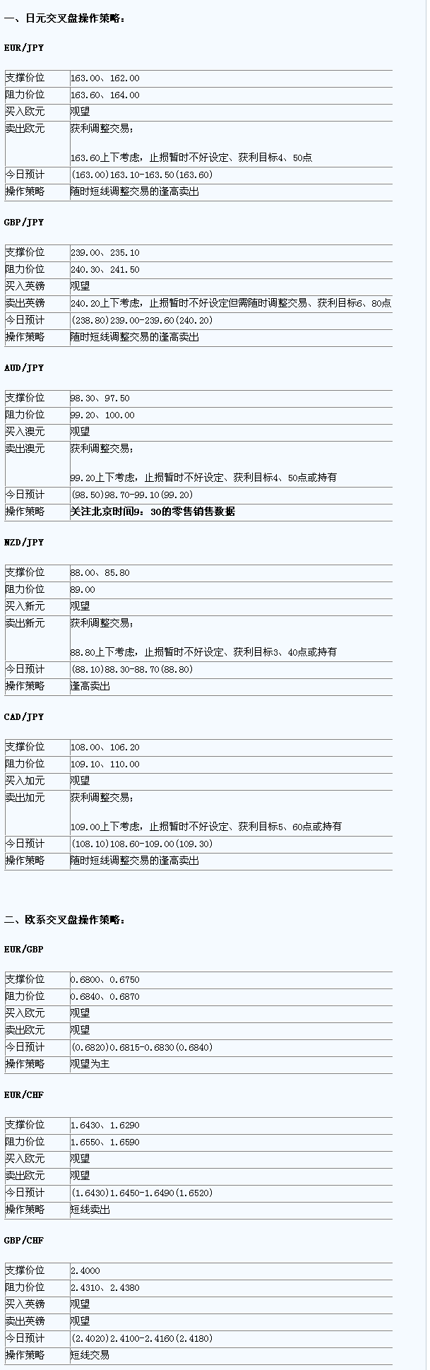 dp1.gif