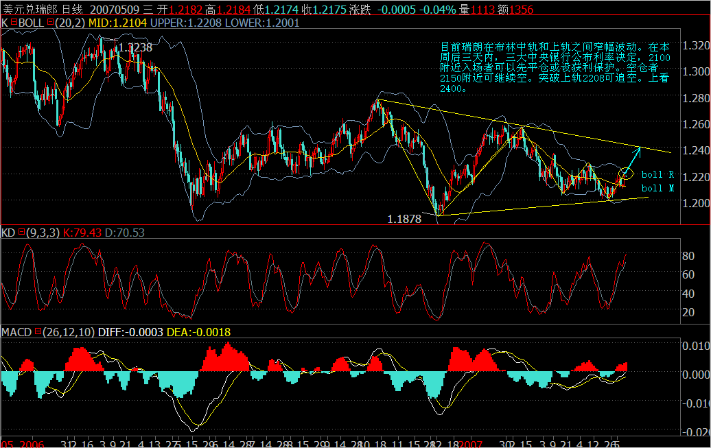 USDCHF.png