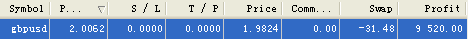 sell gpb.gif