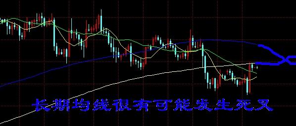 图 1