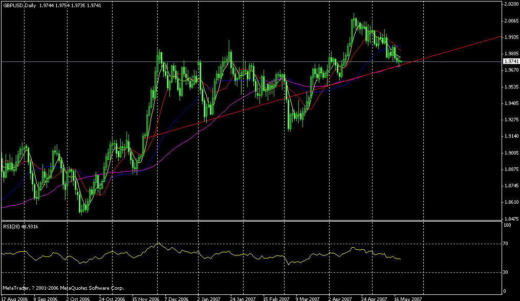 gbp.gif