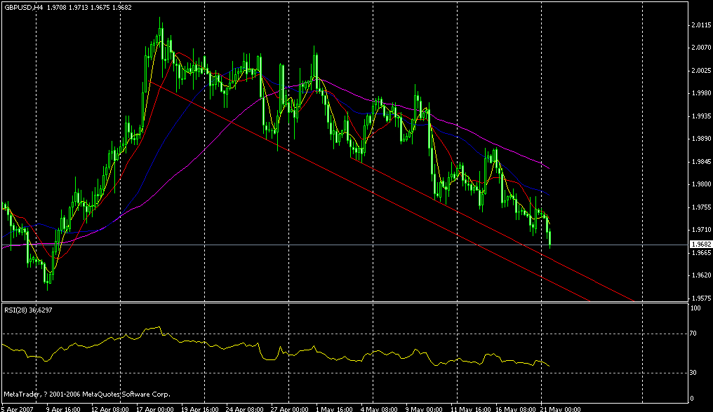 gbp.gif