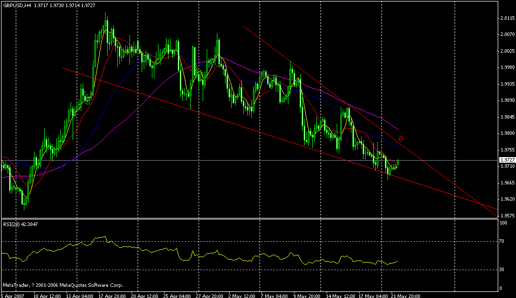gbp.gif