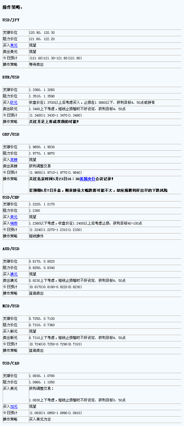 dp1.gif