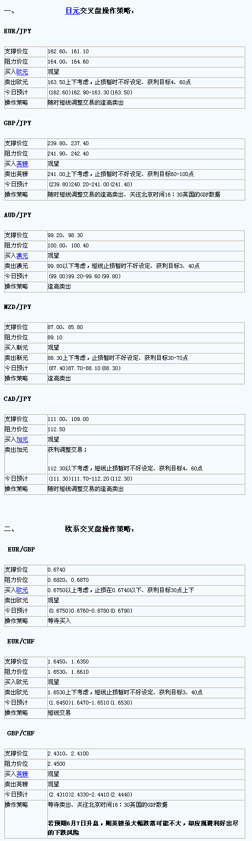 dp1.gif